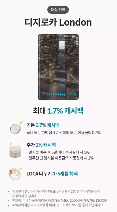 2024년+2월+롯데+신용카드+신규발급+혜택+대상카드