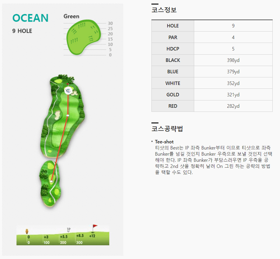 엘리시안제주 컨트리클럽 오션코스 9