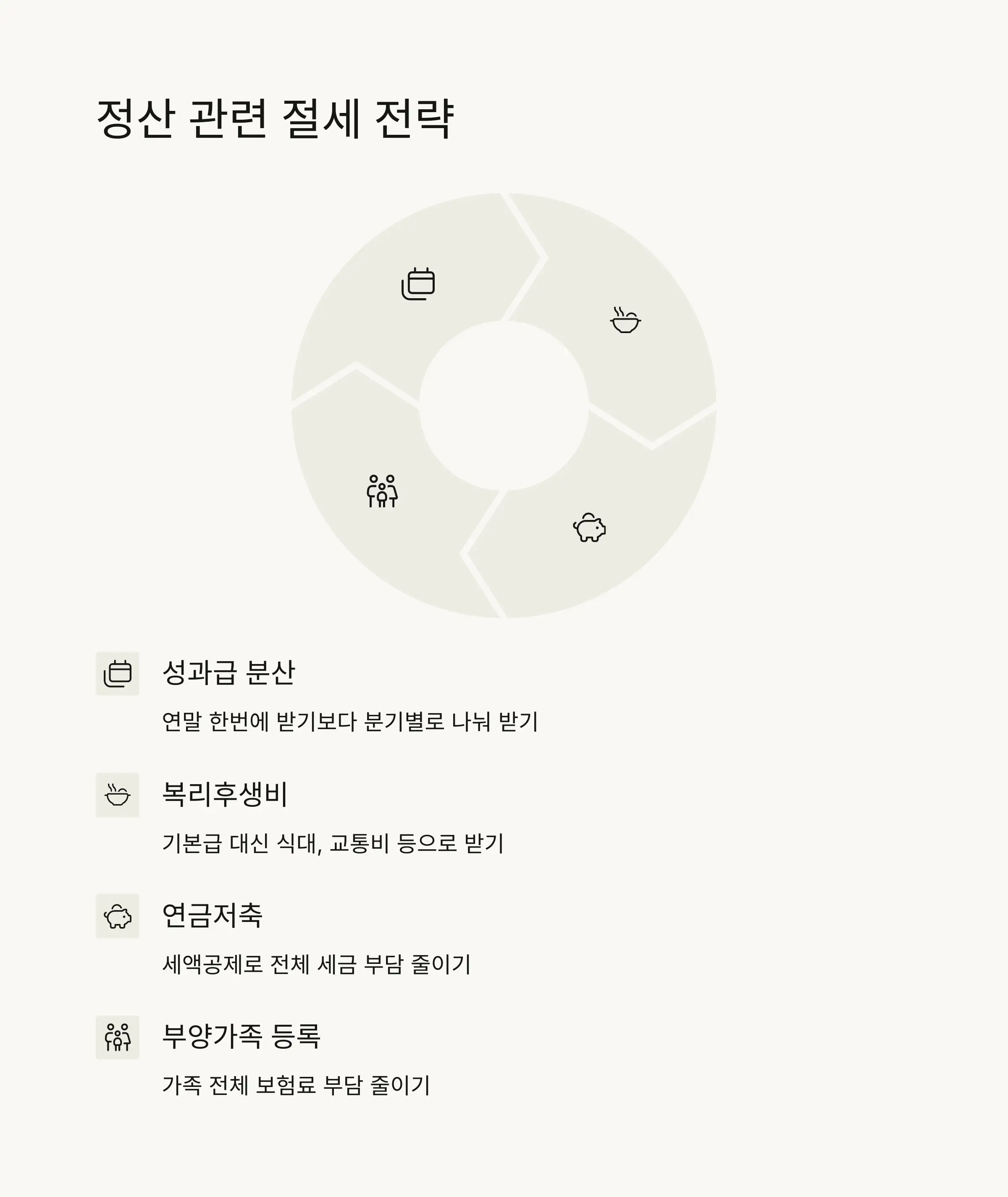 💡 정산 관련 절세 전략