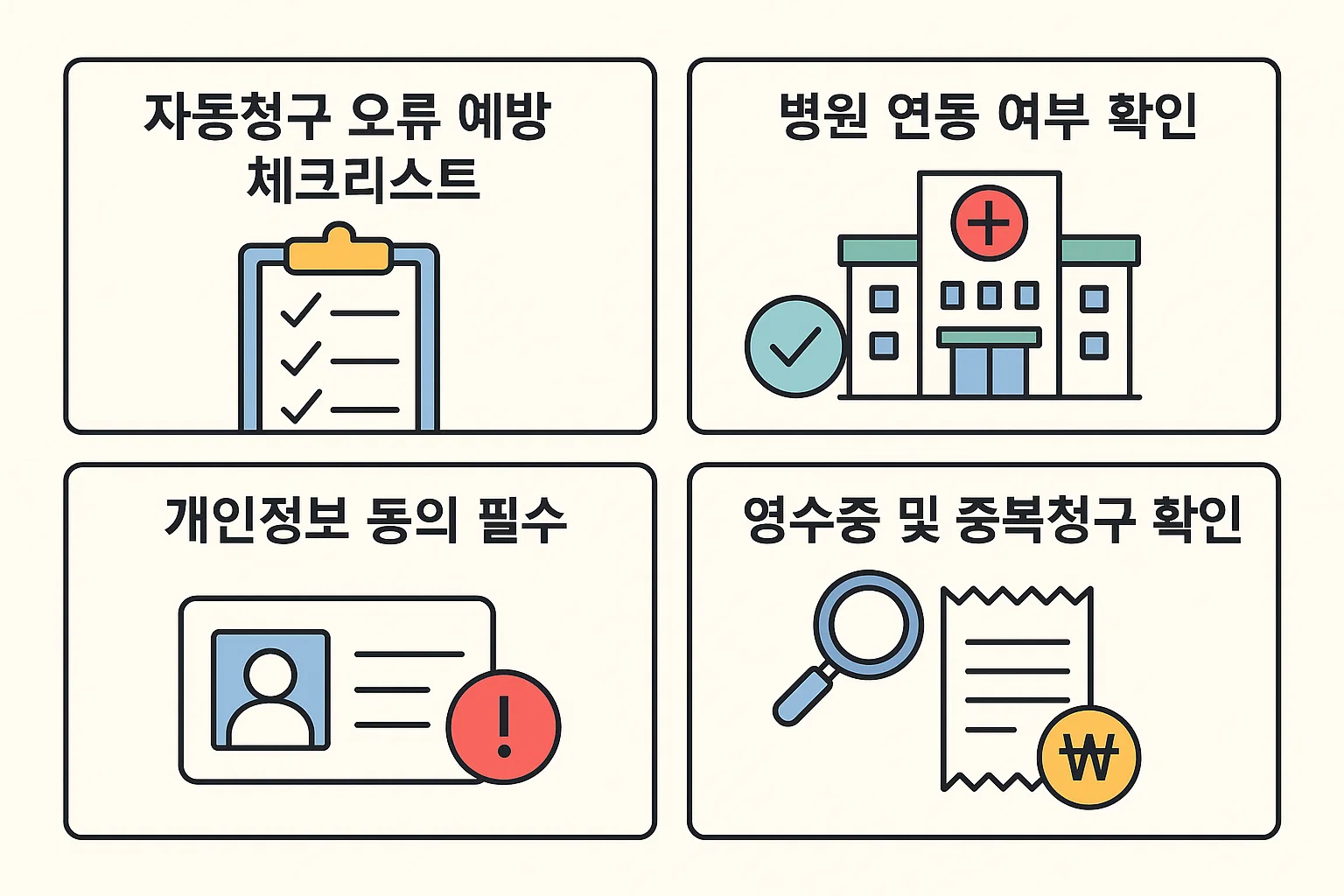 실손보험 자동청구 오류를 예방하기 위한 개인정보 동의, 병원 연동 확인, 영수증 중복청구 방지 등 핵심 체크리스트를 시각적으로 구성한 인포그래픽