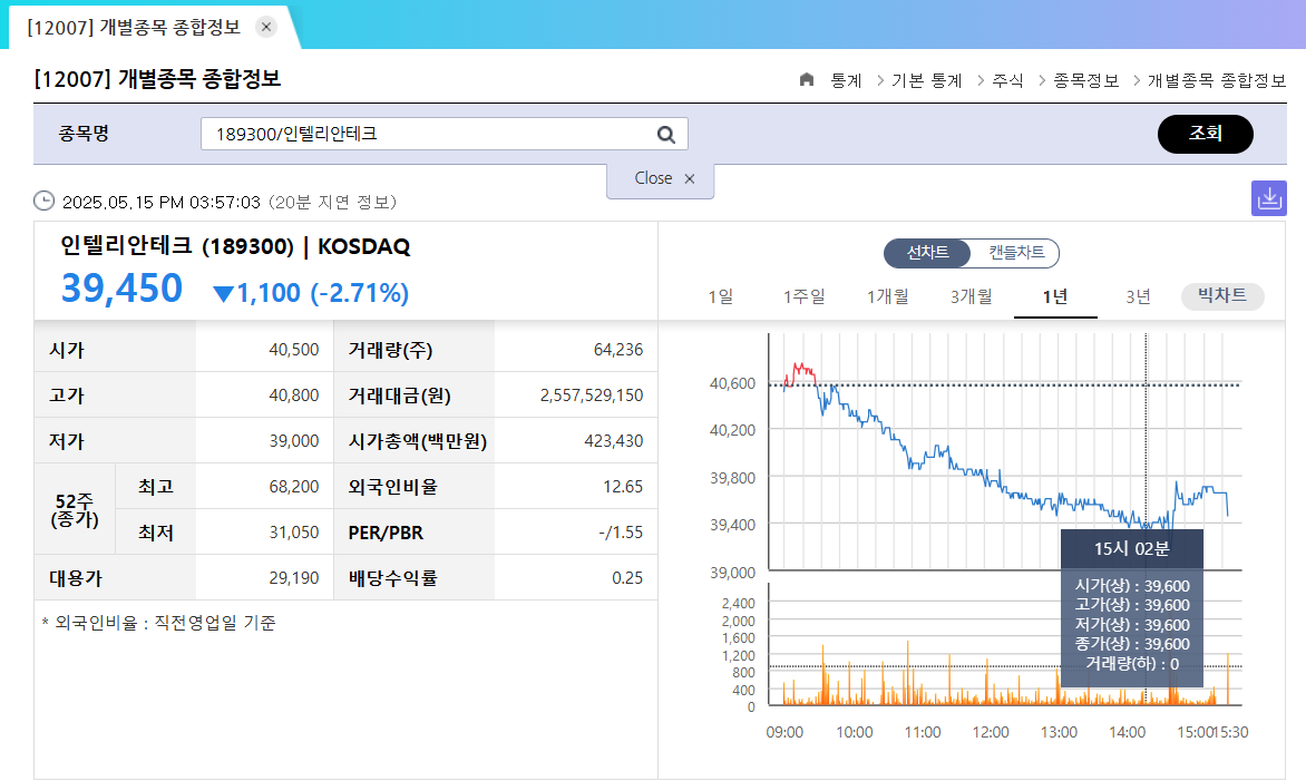 이재명 정책과 관련주 항공방위우주산업