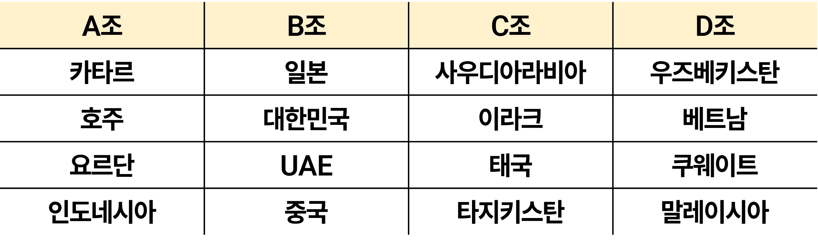 U-23 아시안컵 축구 생중계 한일 전 보기