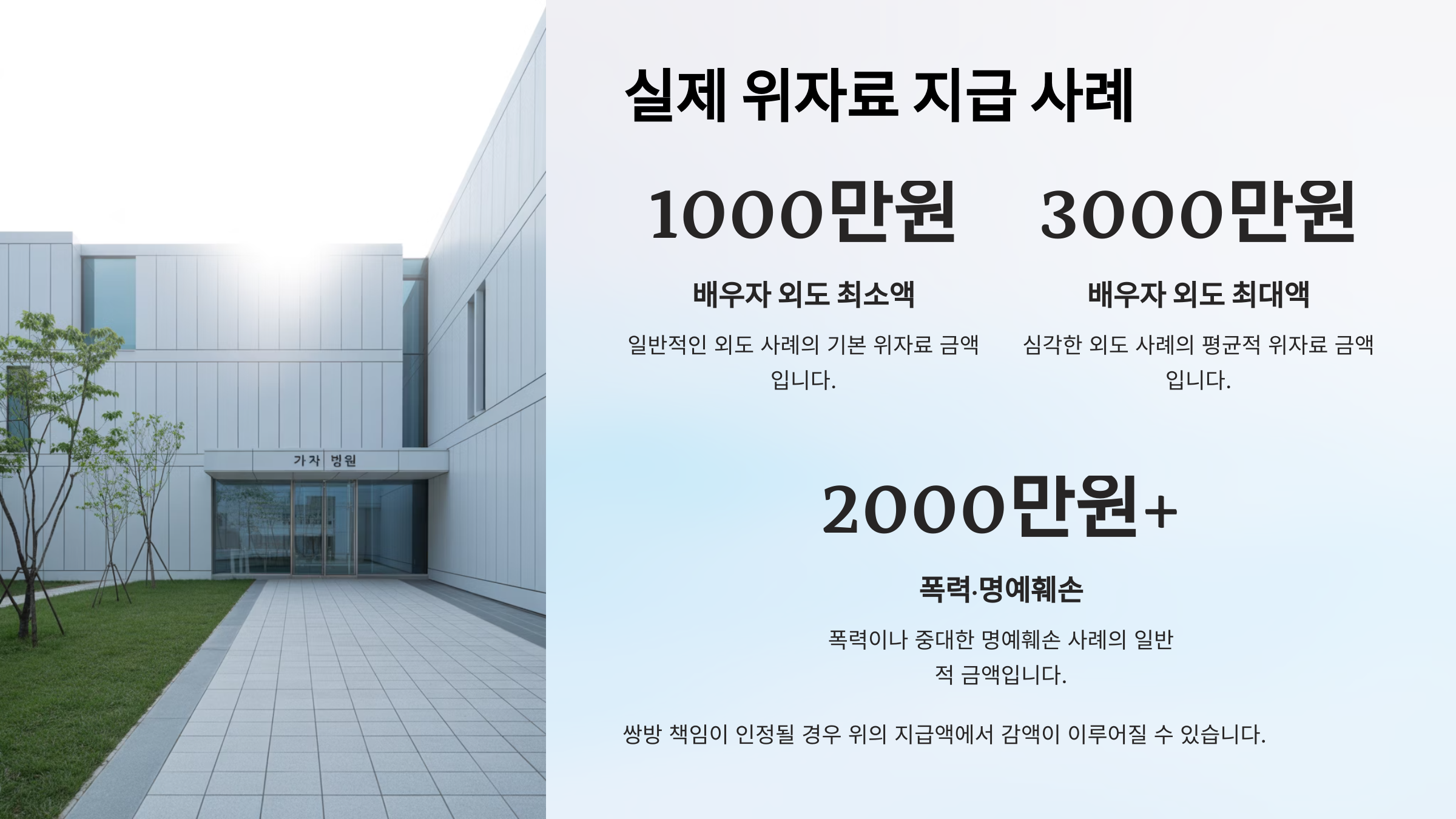 실제 위자료 지급 사례