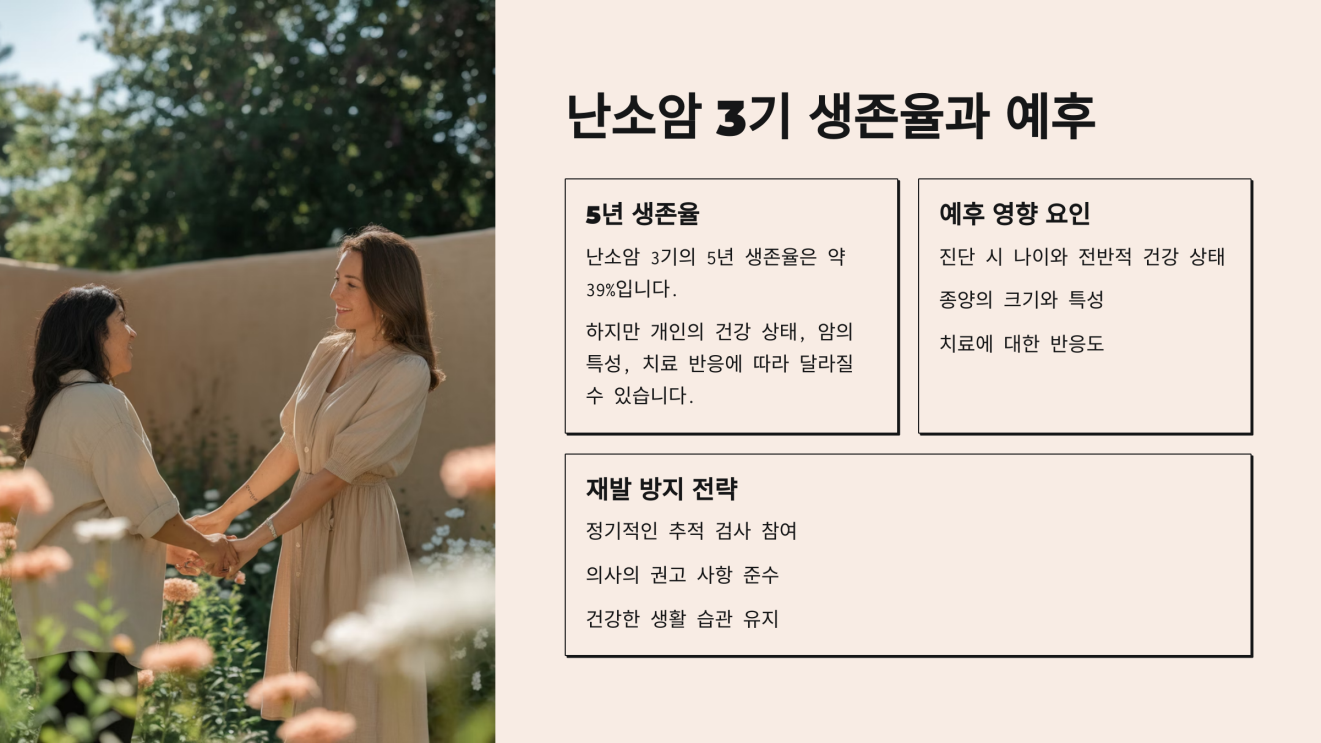 난소암 3기 생존율 5