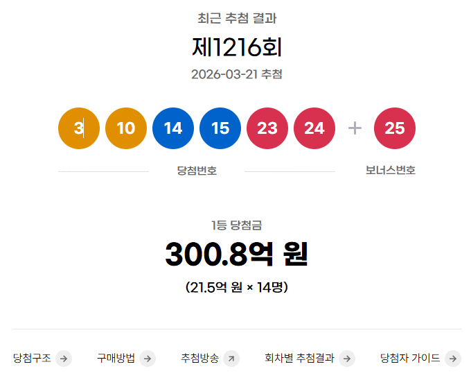 제1216회 당첨번호