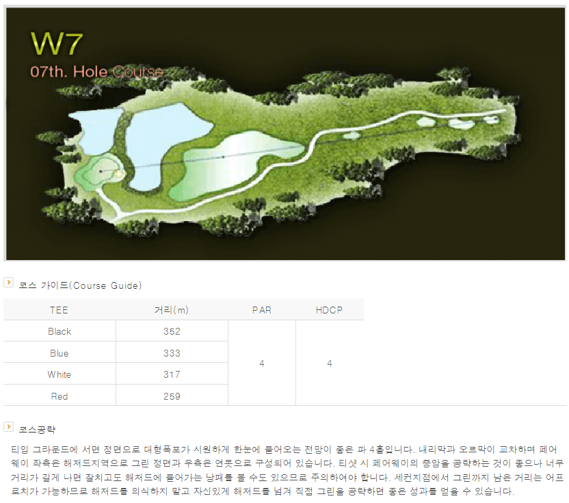 센테리움 컨트리클럽 웨일즈코스 7