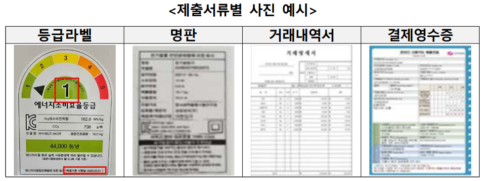 제출서류별 예시사진 출처 한국에너지공단
