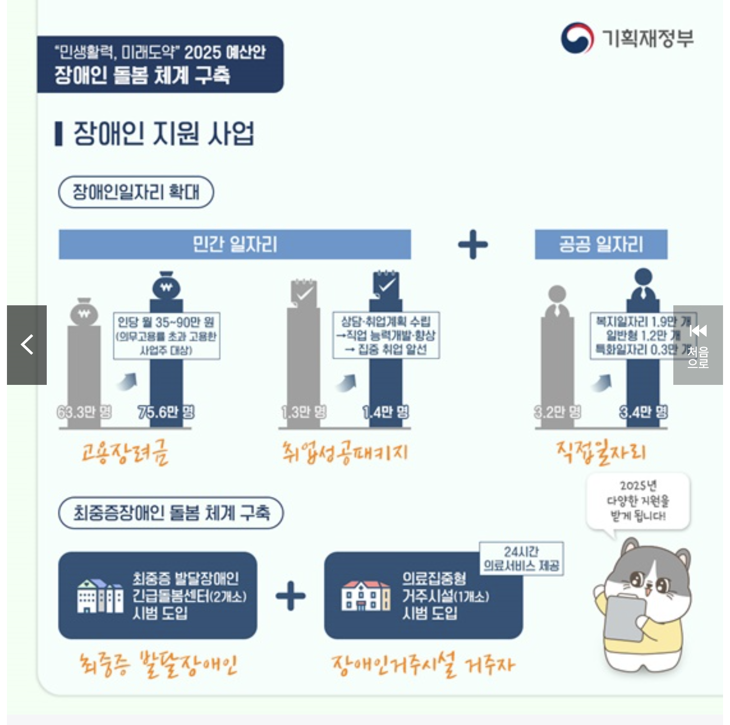 장애인 할인
