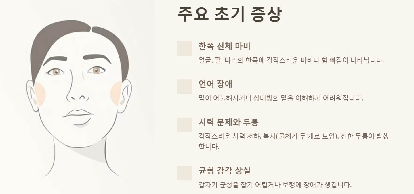 뇌경색 초기증상 치료방법