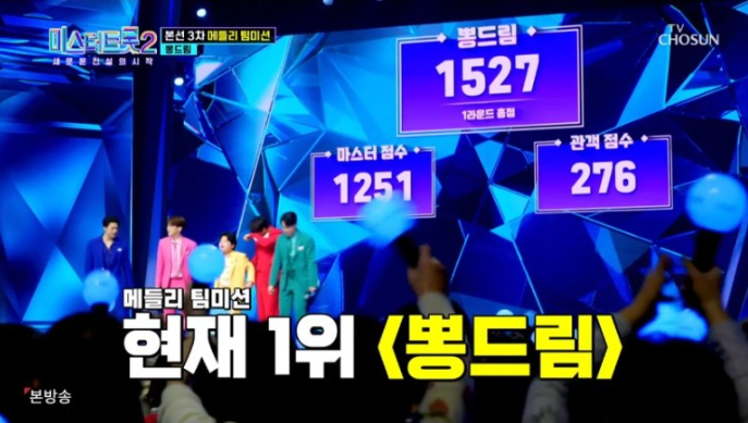 &quot;미스터트롯2