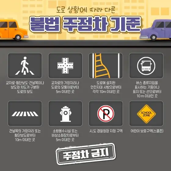 불법 주정차 기준