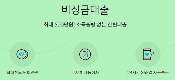 사이다뱅크 대출상품 금리, 이자, 대상, 한도 - 중금리신용대출, 79대출, 마이너스통장, 비상금대출, 사잇돌2