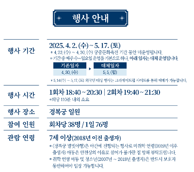 경복궁 별빛야행