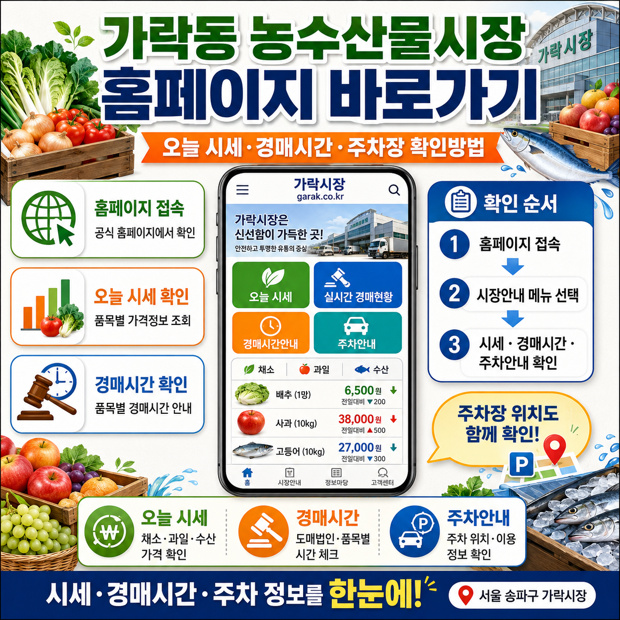 가락동 농수산물시장 홈페이지 바로가기｜오늘 시세&middot;경매시간&middot;주차장 확인방법