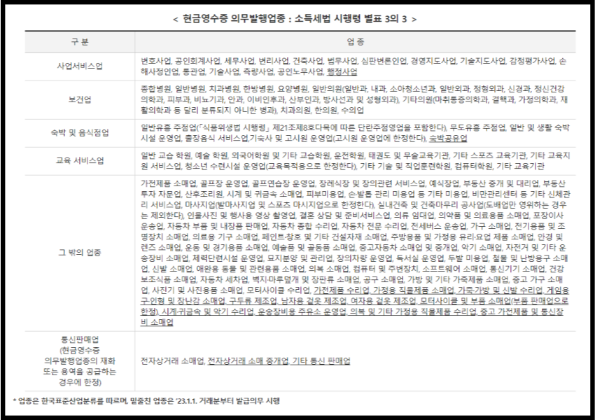 현금영수증 의무발행 업종