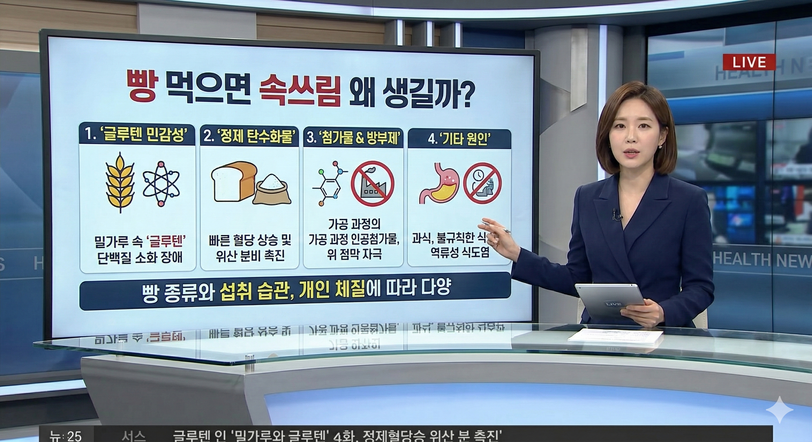 빵 먹으면 속쓰림 왜 생길까
