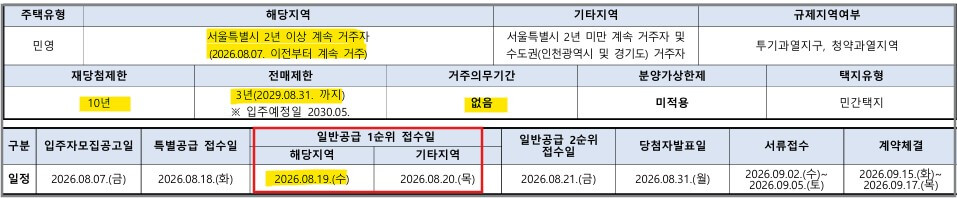 충정로역 자이르네
