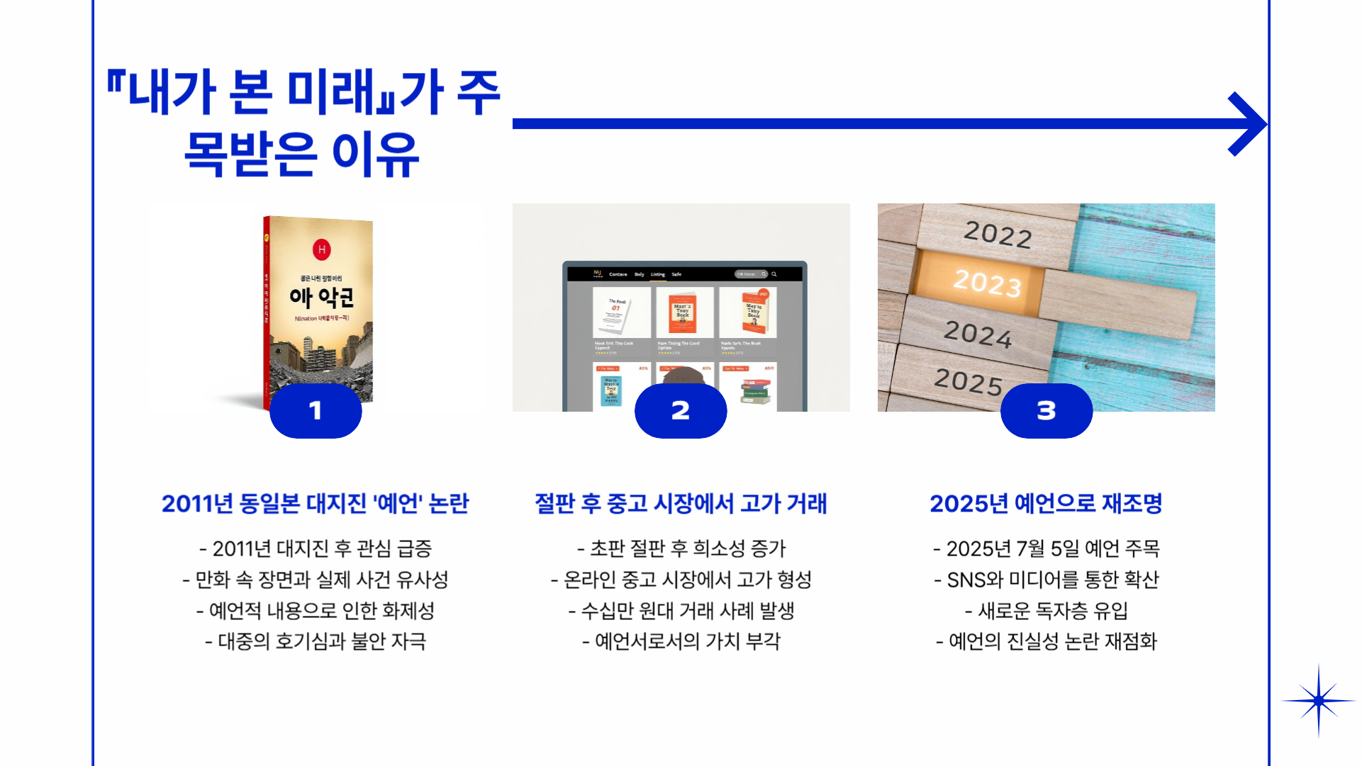 타츠키 료의 일본 대지진