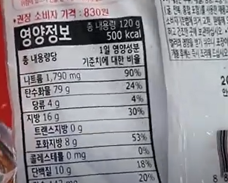 소금 권장섭취량