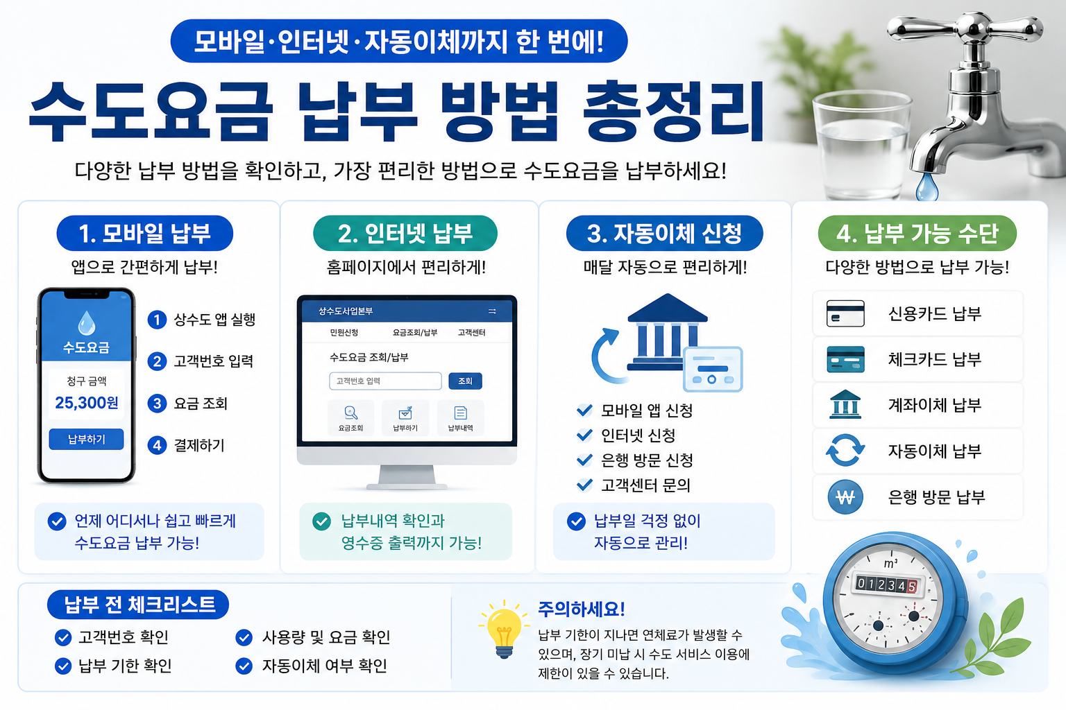 수도요금 납부 방법 총정리 (모바일·인터넷·자동이체까지 한 번에 확인)