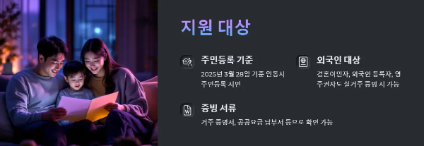 지원대상