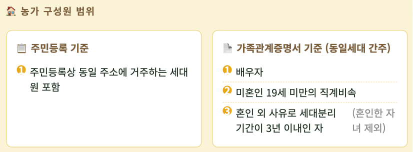 ㅍ