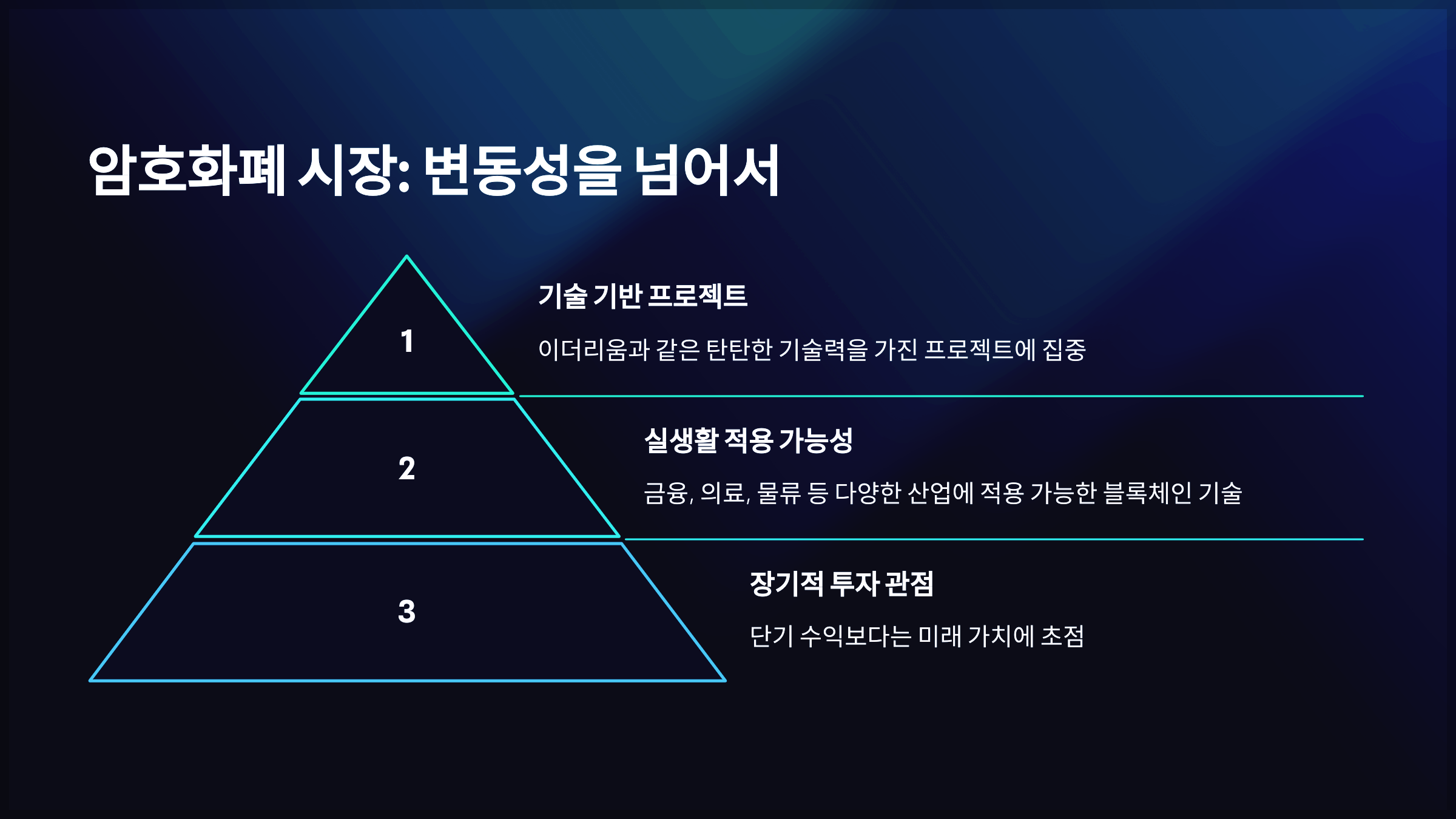 암호화폐 시장: 변동성을 넘어서