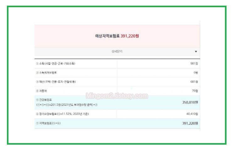 국민건강보험 예상보험료 확인하기