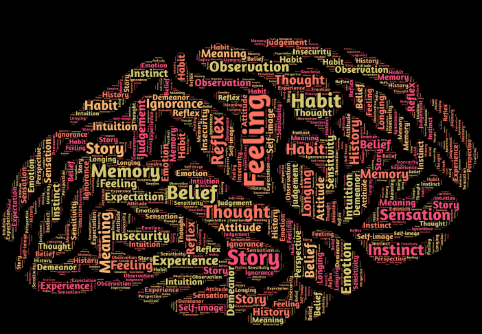 동서양 자기계발 차이 사진