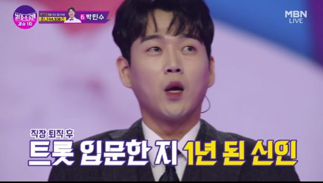 황영웅 하차