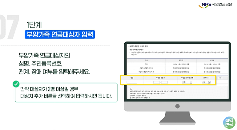 국민연금 신청 절차