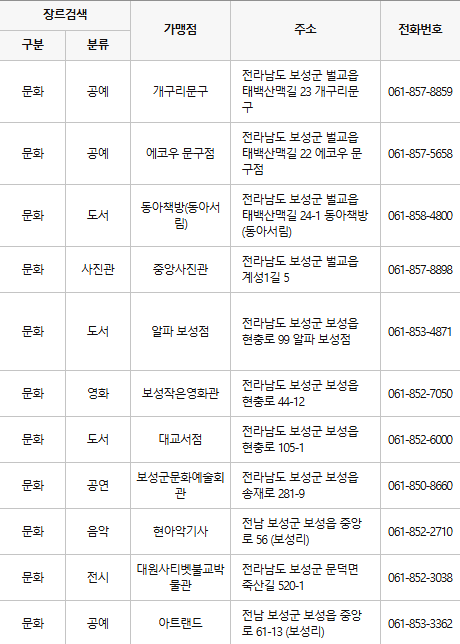 보성 문화누리카드 사용처
