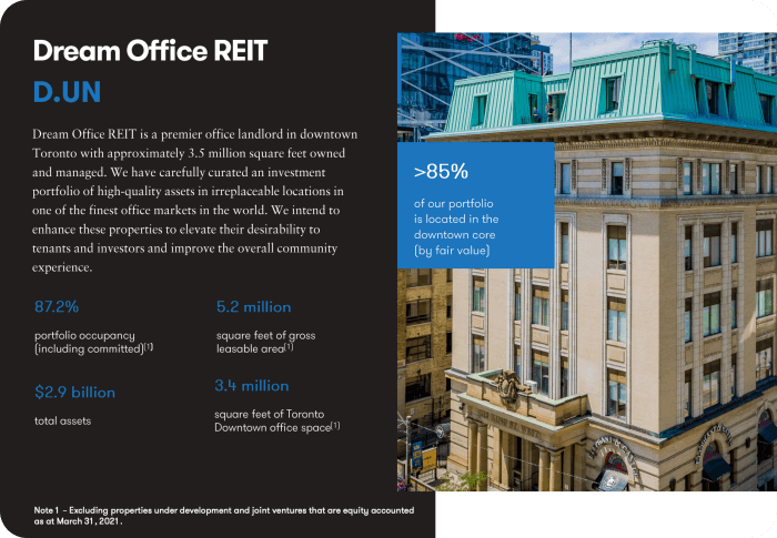 드림오피스리츠-투자자-프리젠테이션홍보자료