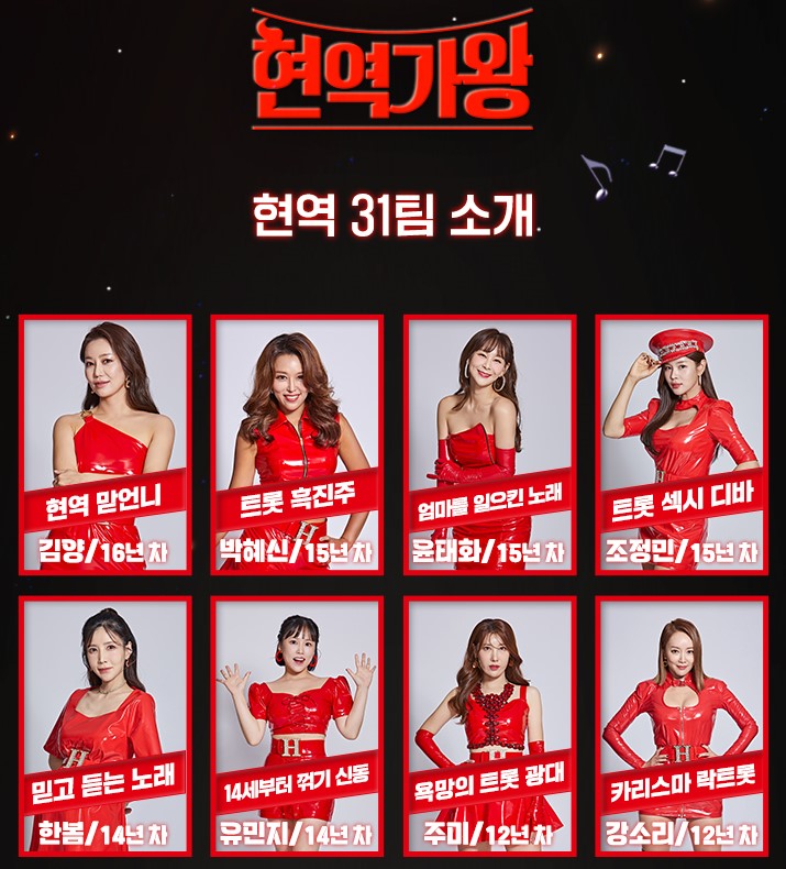 현역가왕 참가자