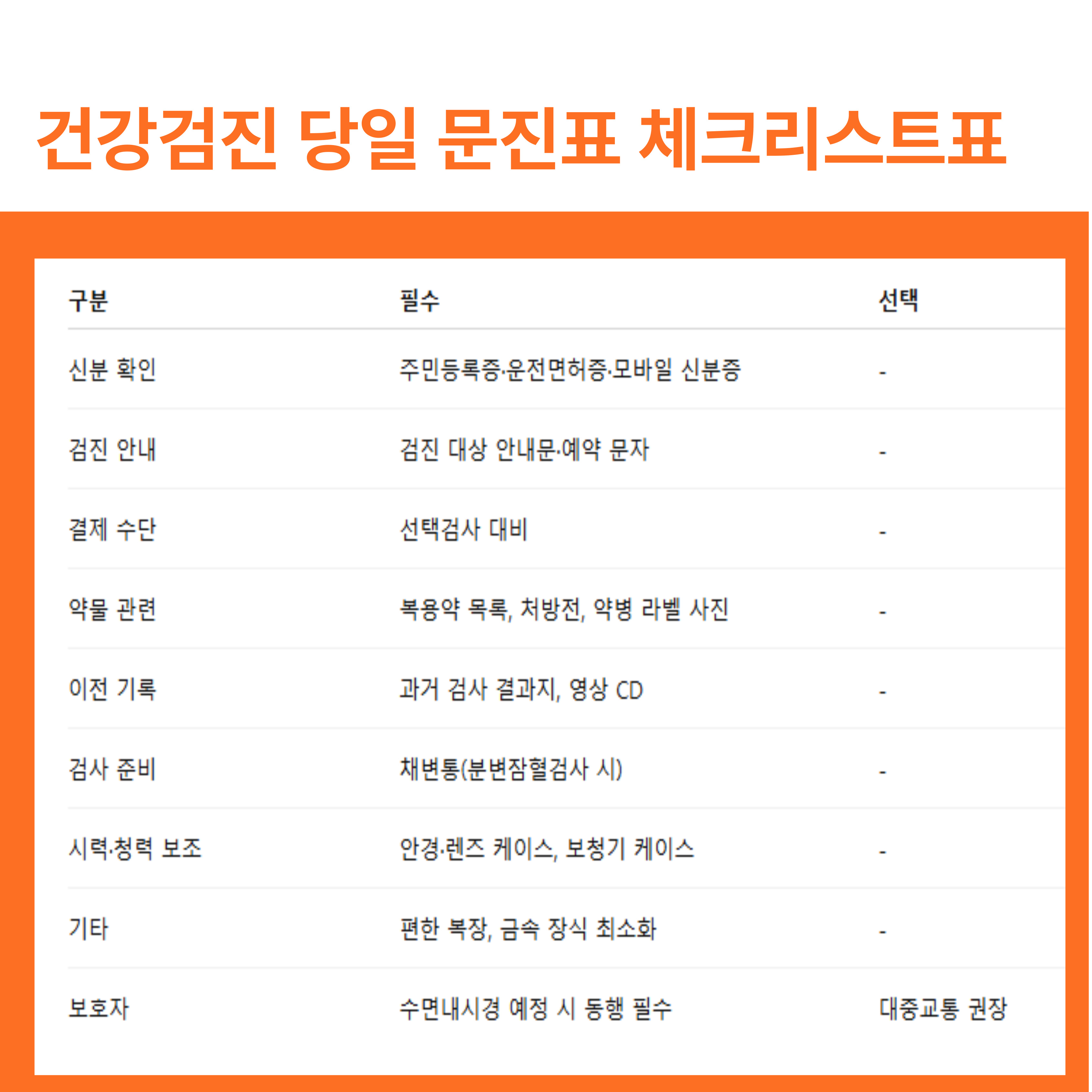 건강검진 문진표 체크리스트