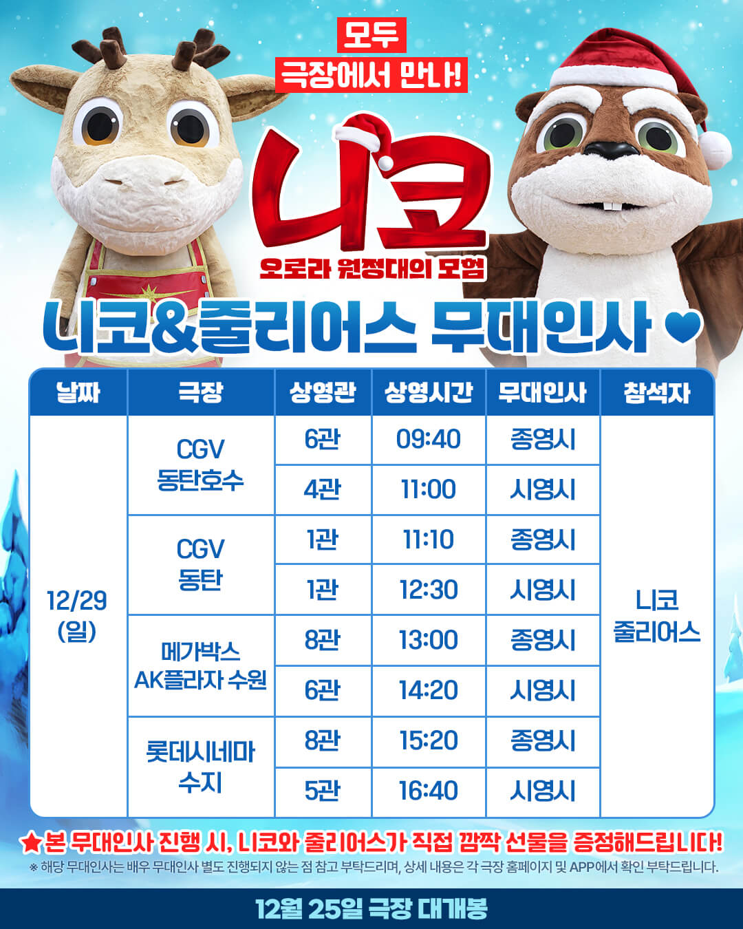 니코: 오로라 원정대의 모험