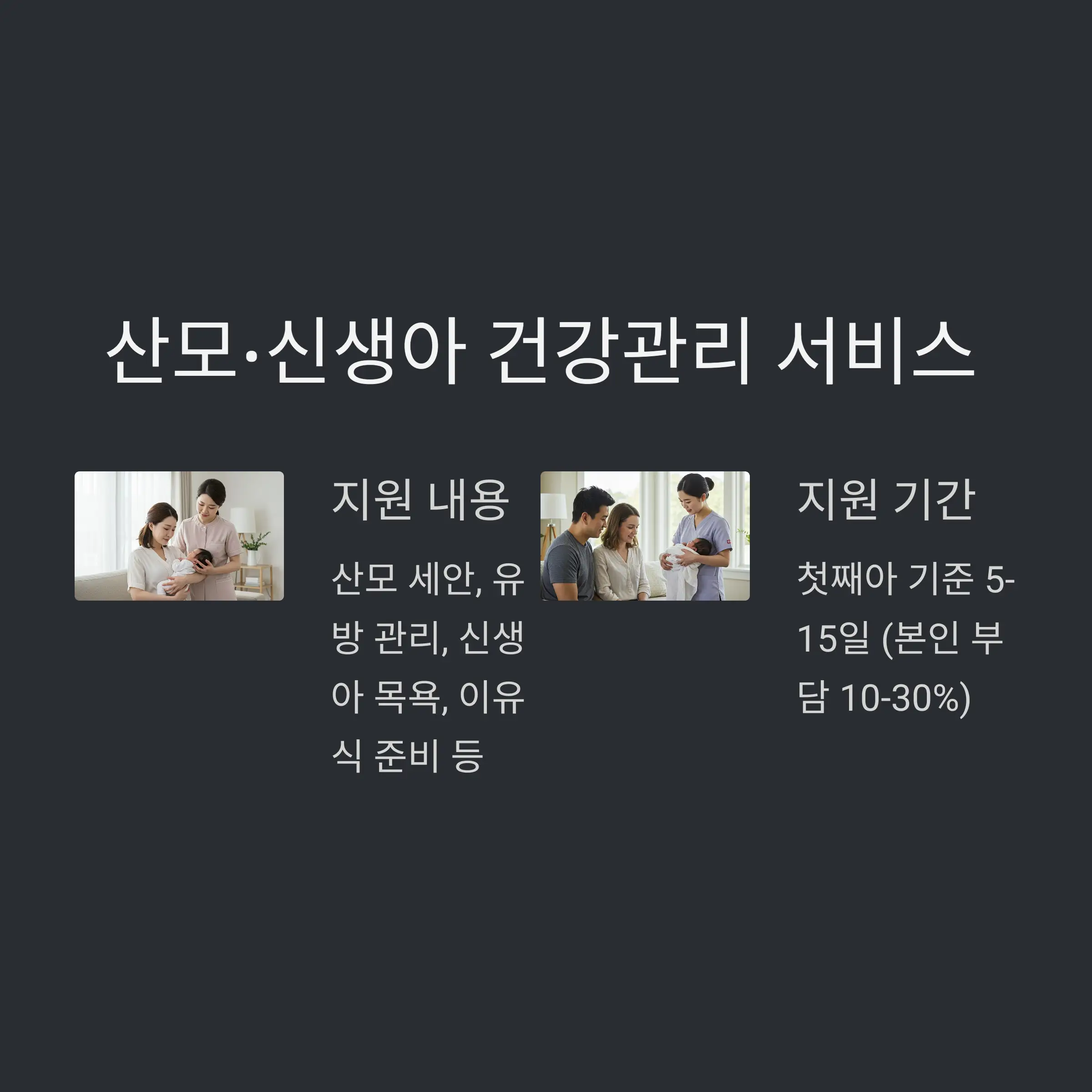 출산장려금 – 지역별 출산지원금 현금 지급