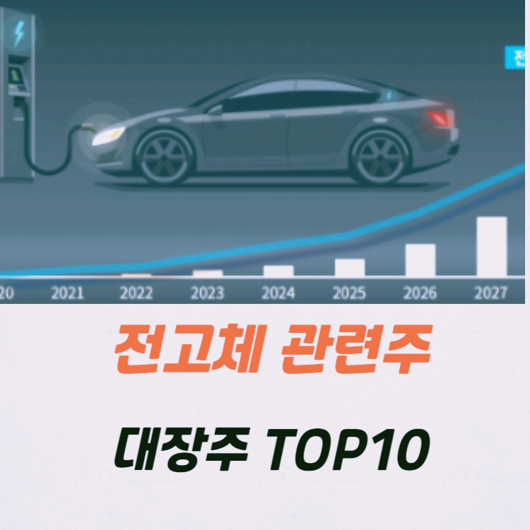 전고체 배터리 관련주 대장주 TOP10