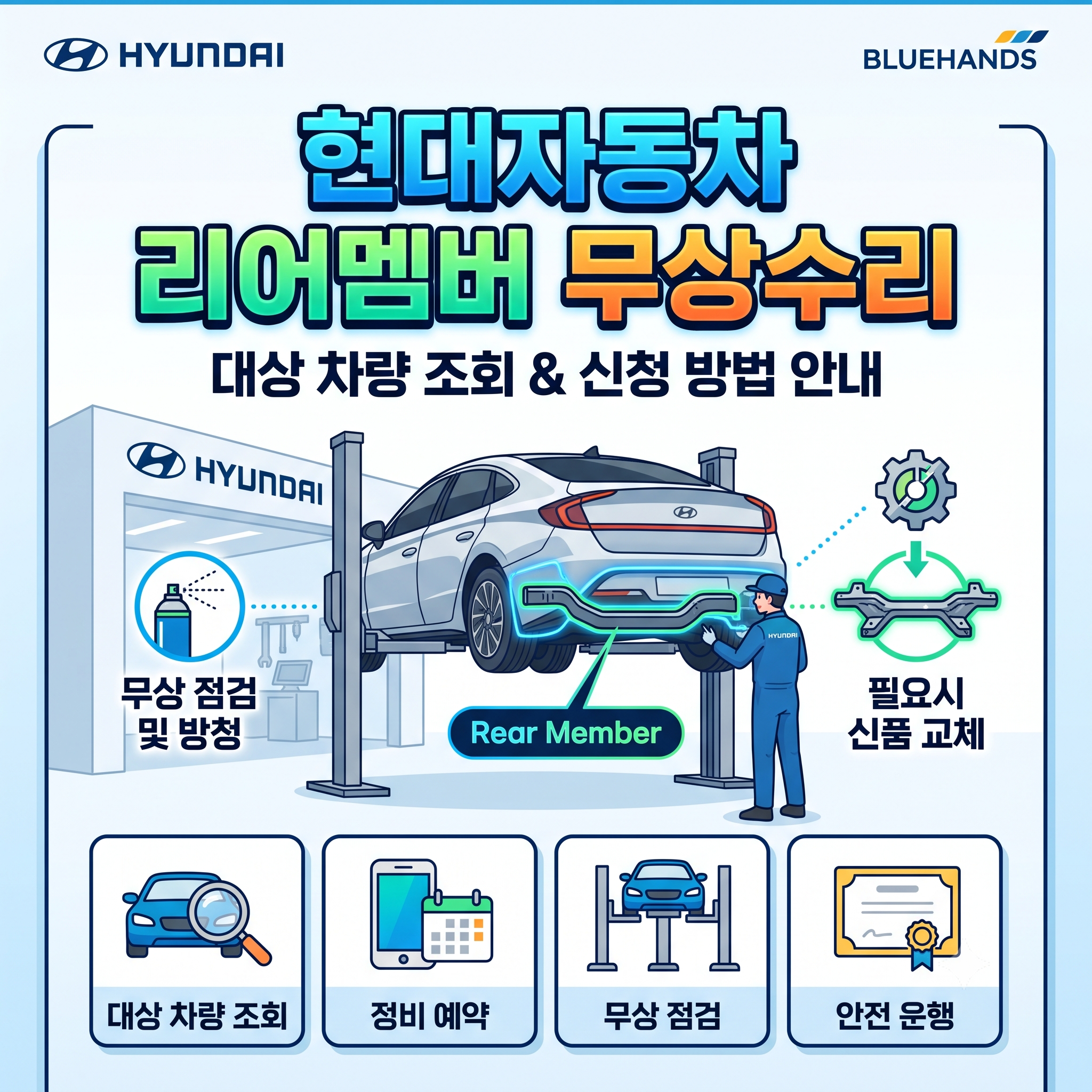현대자동차 리어멤버 무상수리 대상 차량 조회 및 신청 방법 안내