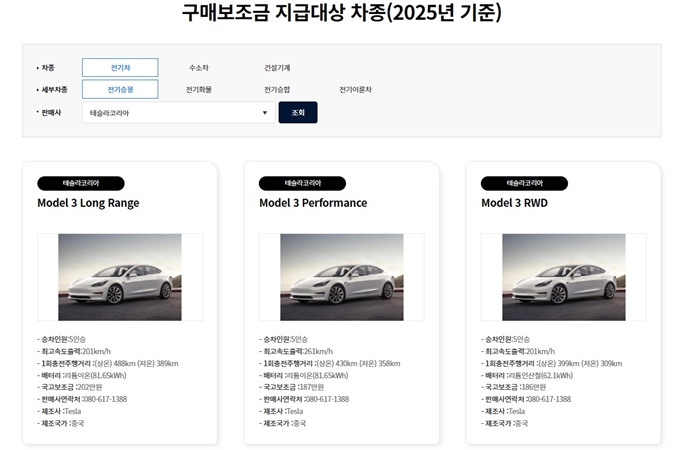 2025년 강화 전기차 보조금 대상 차종