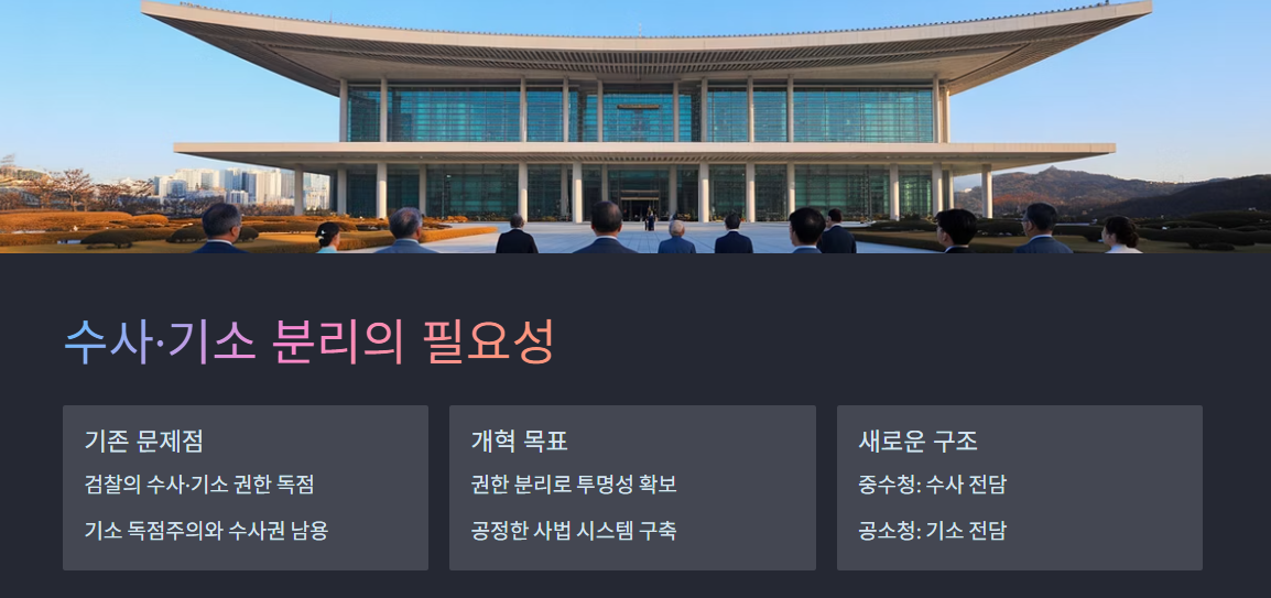 수사기소분리의 필요성