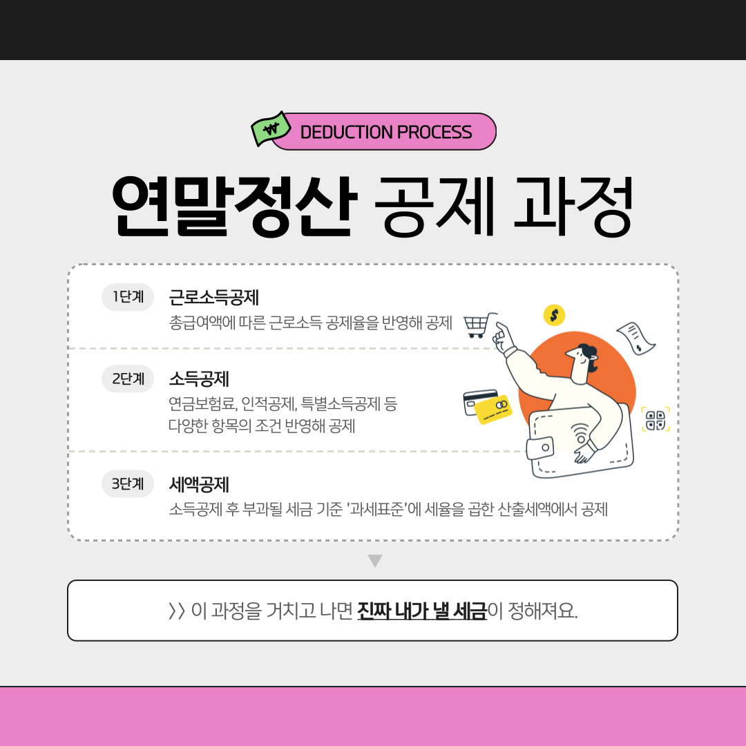 연말정산 인적공제 - 부모님 인적공제 기준 알아보기