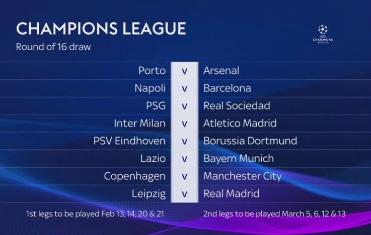 챔피언스리그 토너먼트