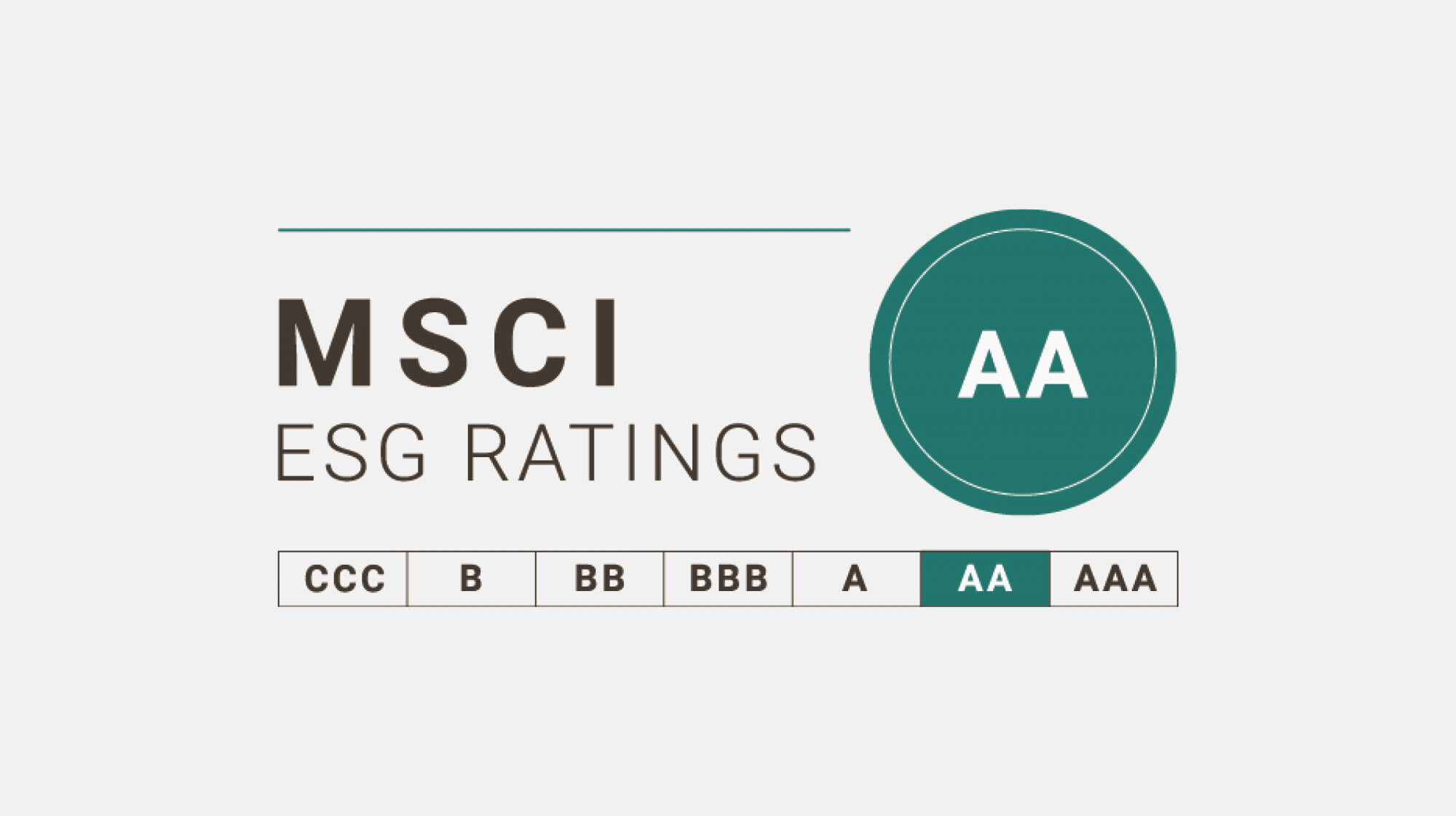 한국 MSCI 선진국 지수 시장 재분류 편입 실패