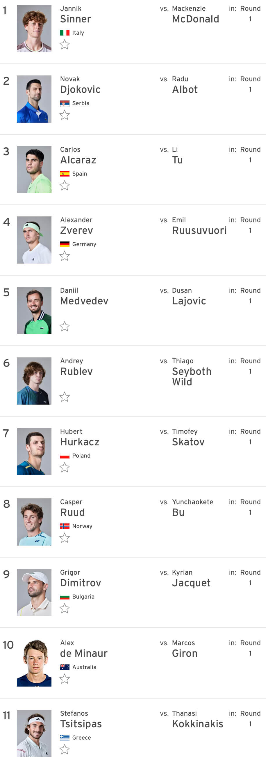 2024 US오픈 테니스 대진표