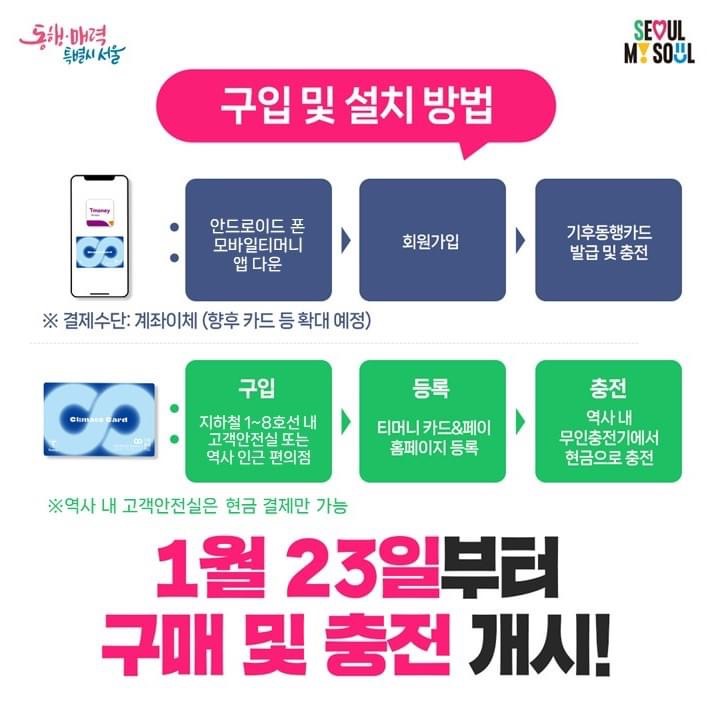 기후동행카드