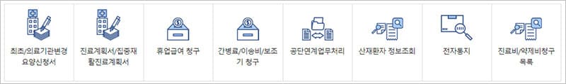 의료기관 자주 찾는 서비스