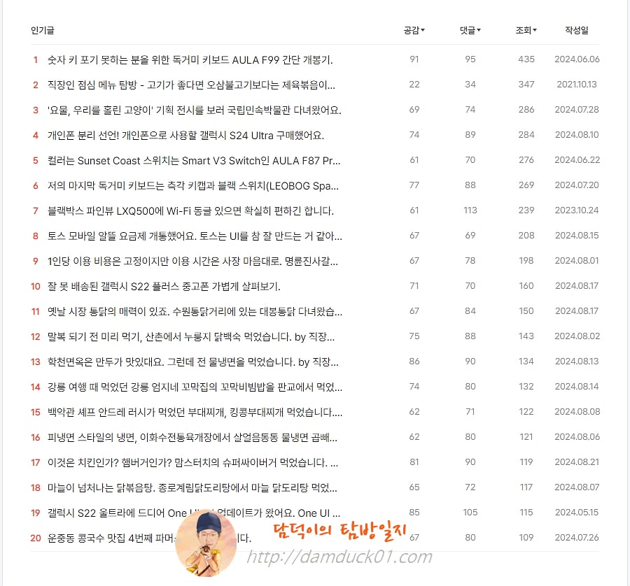 담덕이의 탐방일지 2024년 08월 인기 글