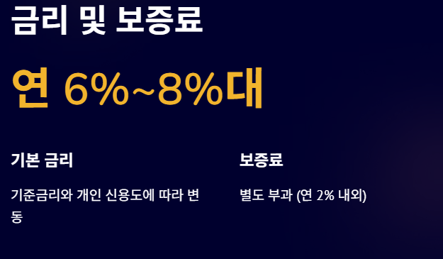 신한은행-사업자-햇살론-대출자격-대출금리-신청방법