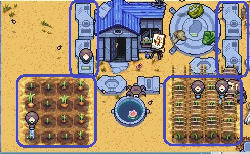 Rusty's Retirement 공략, 청사진 공유